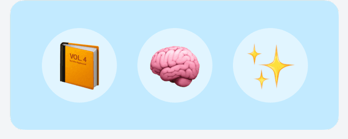 نشر المعرفة